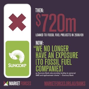 Suncorp out of fossil fuels