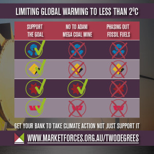 [DRAFT]-2015-11-05-Who-Is-Acting-on-Climate-[v02]