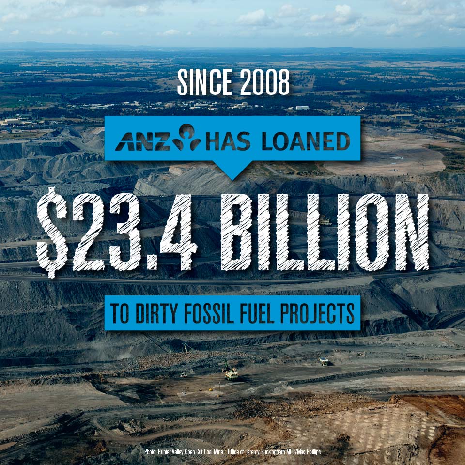 ANZ fossil fuel lending 2008 to 2016
