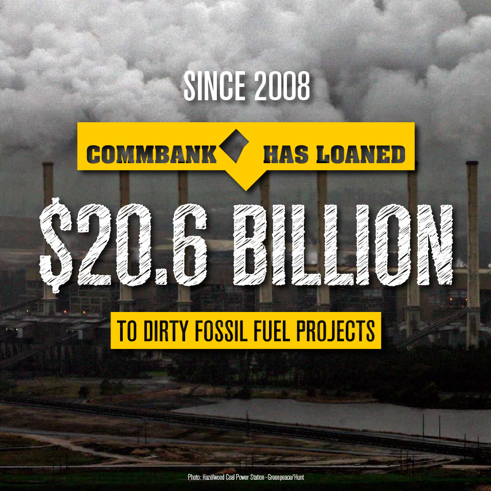 CBA fossil fuel lending 2008 to 2016