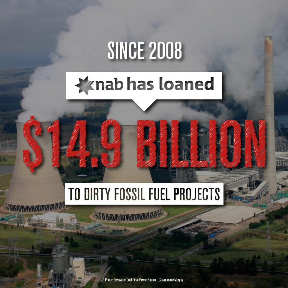 NAB fossil fuel lending 2008 to 2016