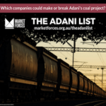 The Adani List graphic square