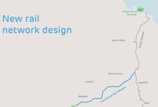 Adani new rail network design