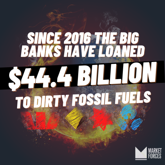 Since 2016 the big banks have loaned $44.4 billion to dirty fossil fuels Since 2016 the big banks have loaned $44.4 billion to dirty fossil fuels