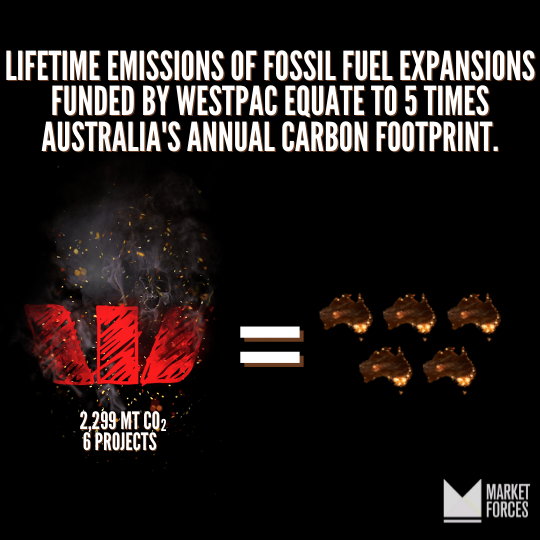 Westpac emissions