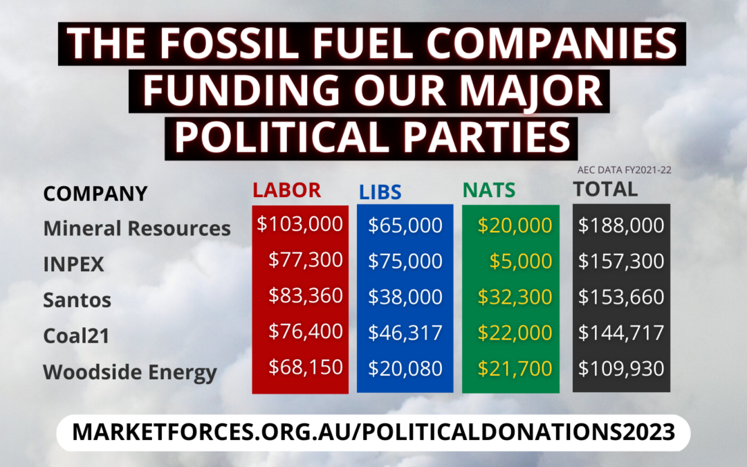 Dirty and Dark – political donations from the fossil fuel industry