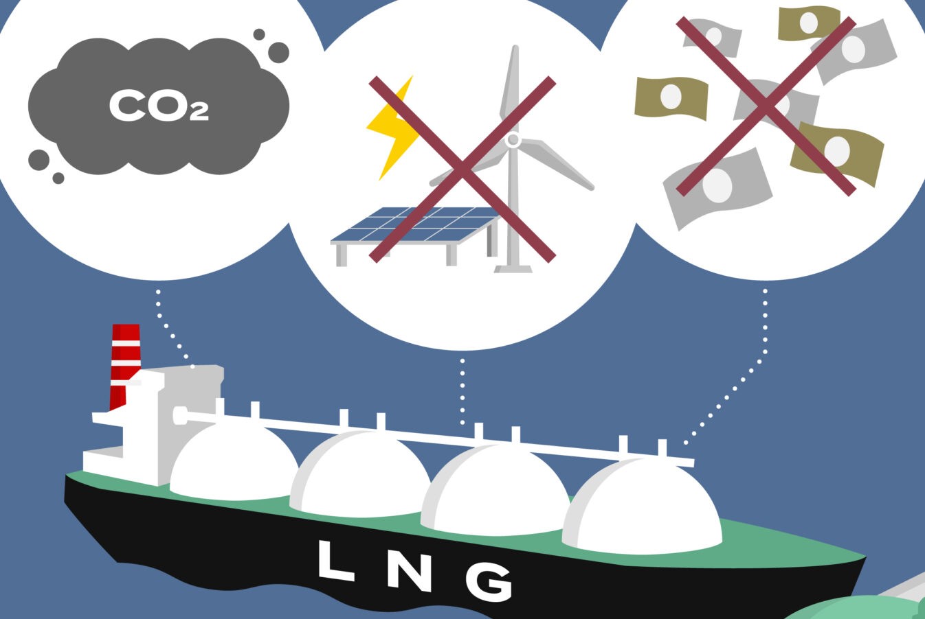 MF_LNG_graphs_v1