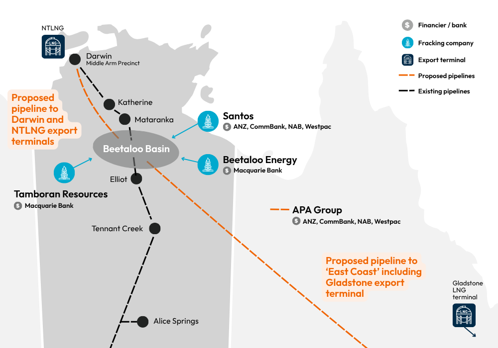 Beetaloo: Fracking the heart out of Australia - Market Forces
